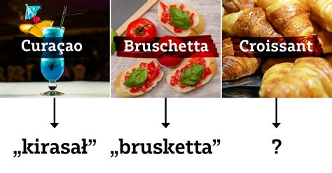 Bruschetta i curaçao. Nazwy potraw i napojów, które .